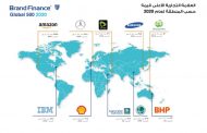 للعام الثالث على التوالي وبقيمة سوقية بلغت 8.5 مليار دولار  