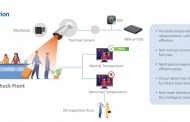 عرب سيكيوريتي جروب ASG تتعاقد مع شركات عالمية لتوريد كاميرات حرارية ترصد حاملي فيروس كورونا
