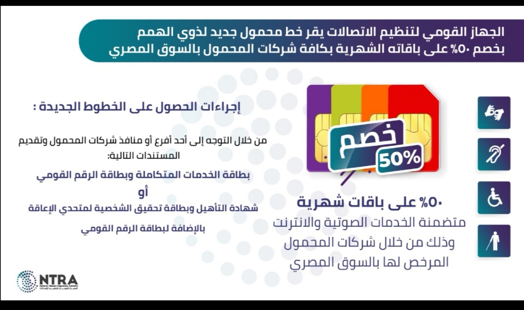 القومي لتنظيم الاتصالات يقر خط محمول جديد لمتحدي الإعاقة بخصم ٥٠٪ على باقاته الشهرية بكافة شركات المحمول بالسوق المصري