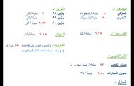 رفع اسعار البنزين اعتبارا من التاسعة صباح اليوم
