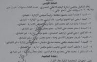 التجديد لهشام عكاشة رئيسا للبنك الأهلي ويحيي أبو الفتوح نائبا للرئيس