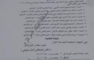 التجديد لمحمد الإتربي رئيسا لبنك مصر وعاكف المغربي نائب الرئيس