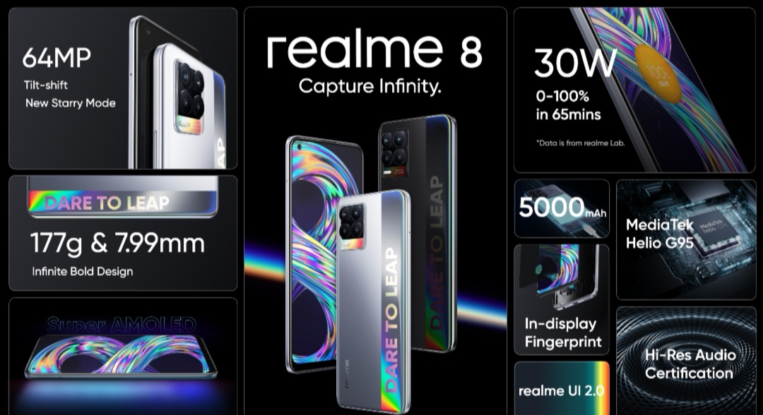 رسميا .. realme تطلق سلسلة realme 8 بكاميرا نقية 108MP فائقة التطور والأداء الرائد