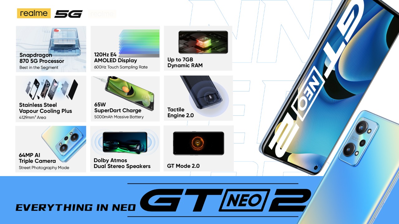 هاتف GT Neo 2 من realme يُبهر المستخدم المصري بإمكانياته التكنولوجية الفائقة وسعره التنافسي 