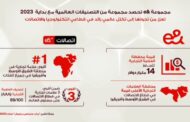 مجموعة e& تحصد لقب محفظة العلامات التجارية الأعلى قيمةً في قطاع الاتصالات في الشرق الأوسط وأفريقيا