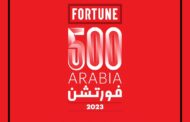 بنك قناة السويس ضمن قائمة 