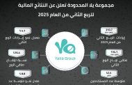 إيرادات  مجموعة يلا المحدودة  خلال نصف سنوية تخطت حاجز النصف مليار درهم
