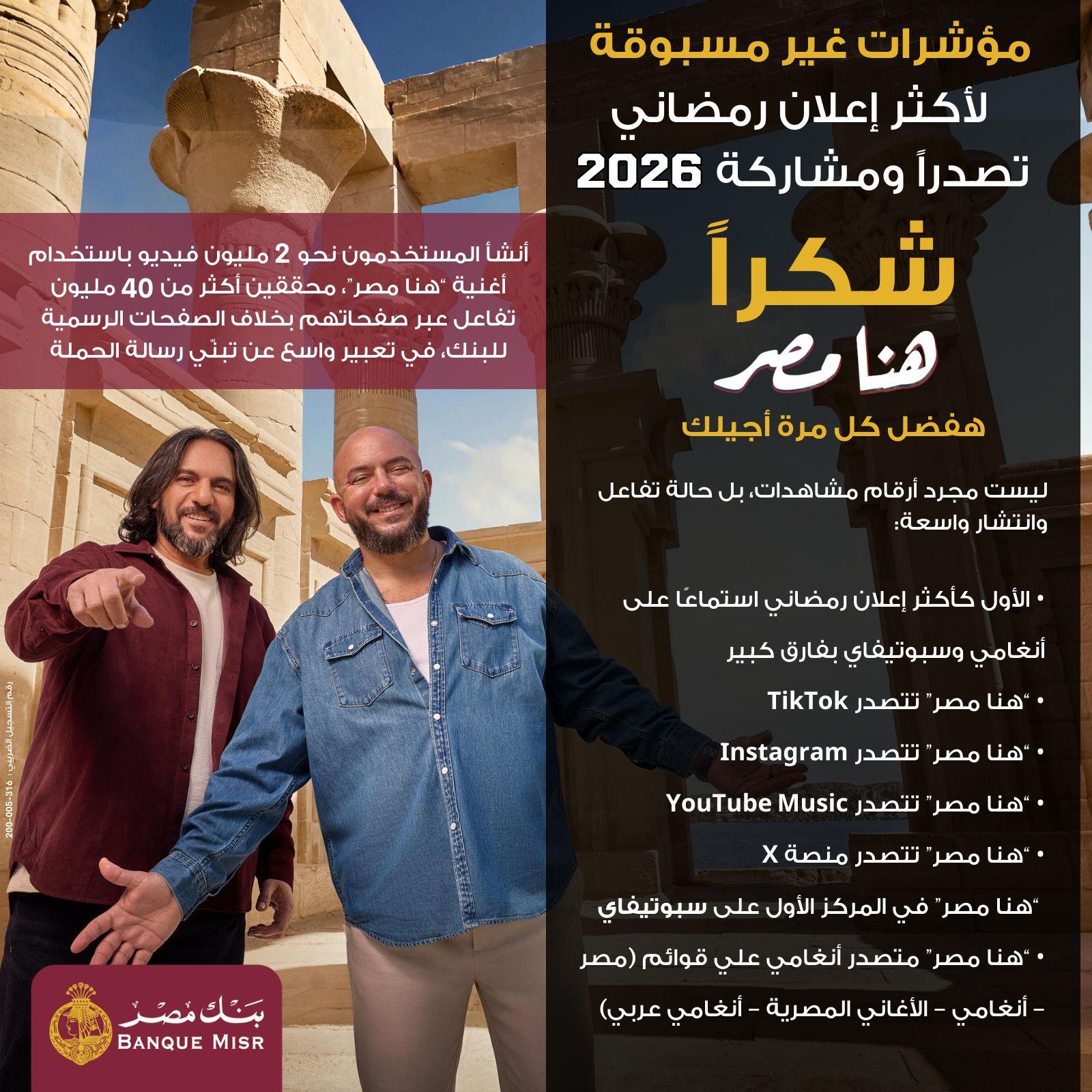 إعلان “هنا مصر” يحصد المركز الأول على Spotify وAnghami، ويصبح الأكثر استماعًا بفارق كبير