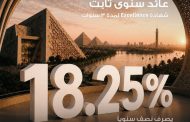 بنك saib يرفع العائد السنوي على شهادة  «Excellence» الثلاثية ذات العائد الثابت إلى 18.25%